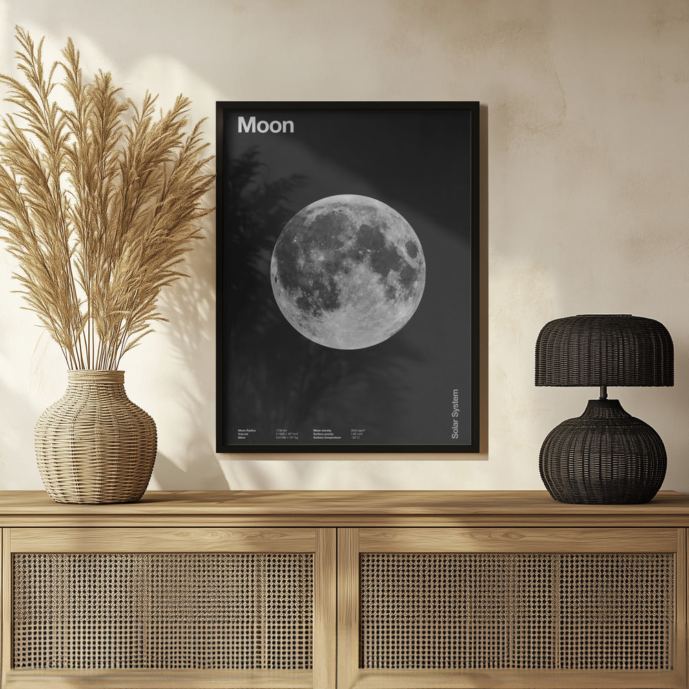 Solar System Moon Poster