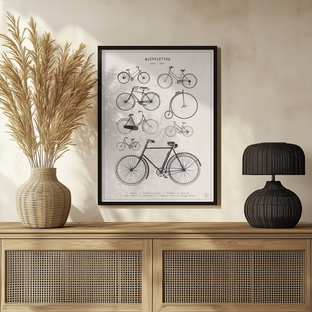 Bicyclettes Poster