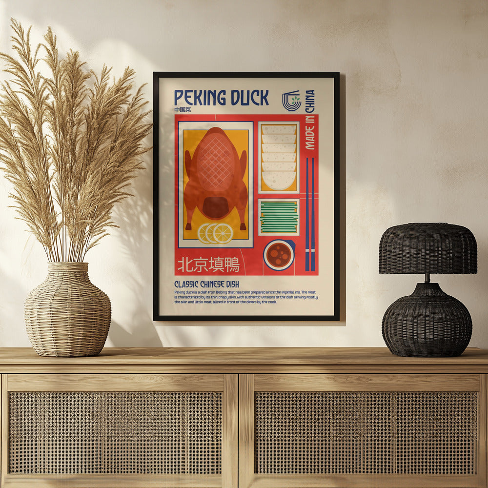 Peking Duck Japanese Food Print Poster