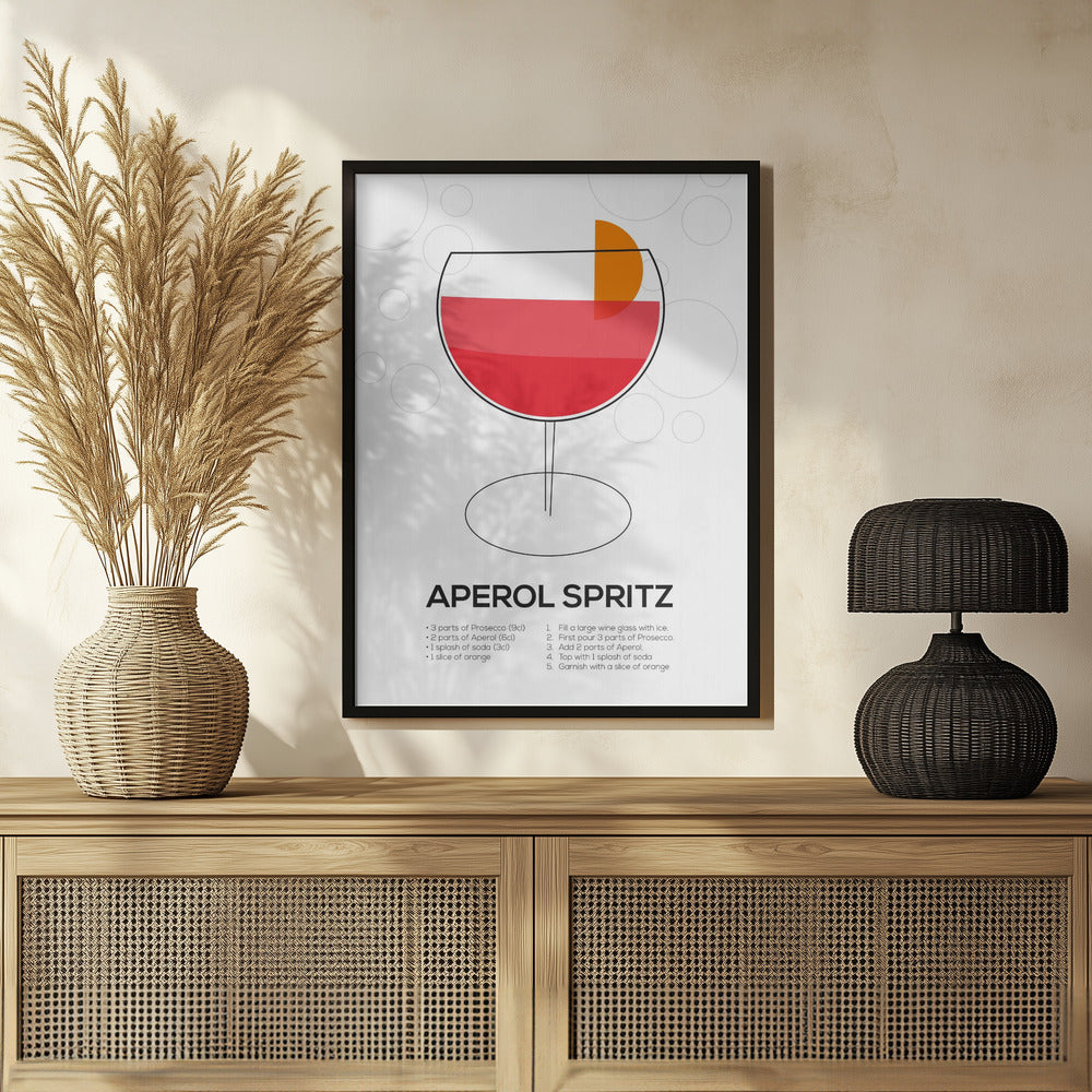 Aperol Spritz Poster