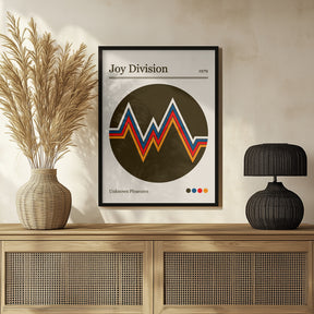 Joy Division Retro gig poster Poster