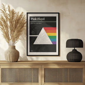 Pink Floyd Retro Gig Poster Poster