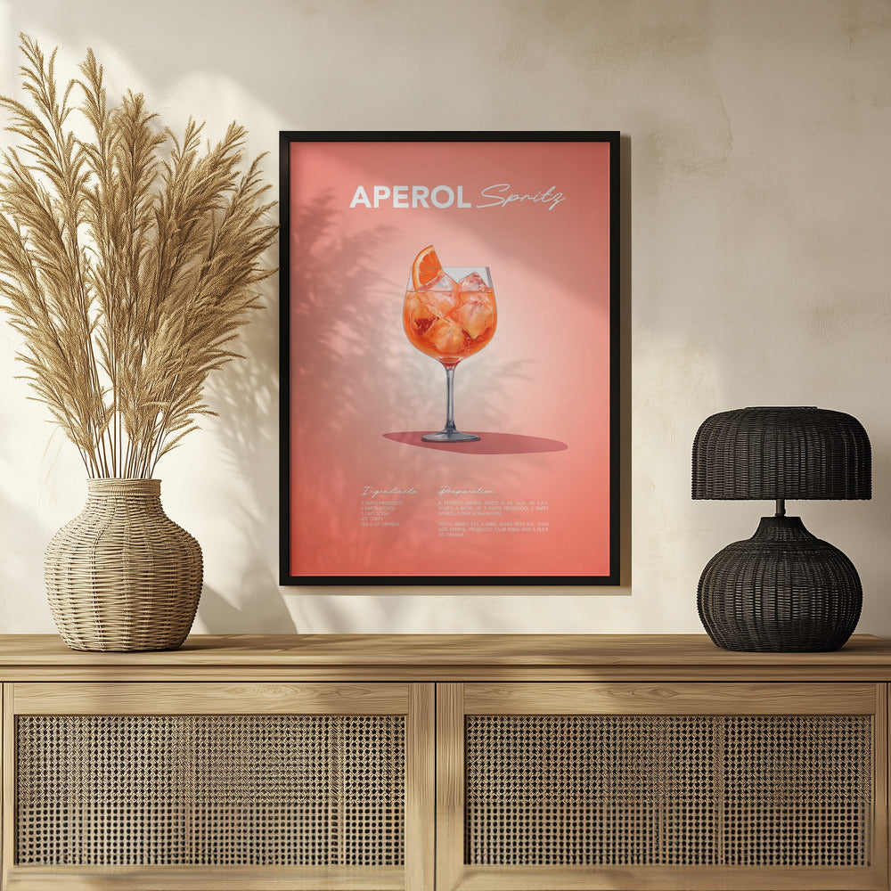 Aperol Spritz Recipe Poster