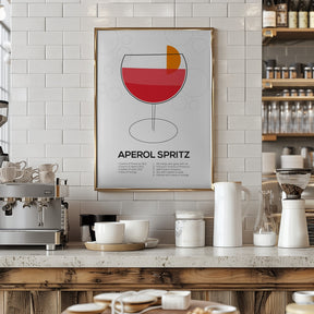 Aperol Spritz Poster