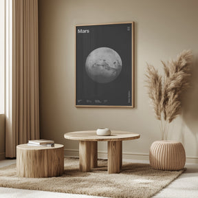 Solar System Mars Poster