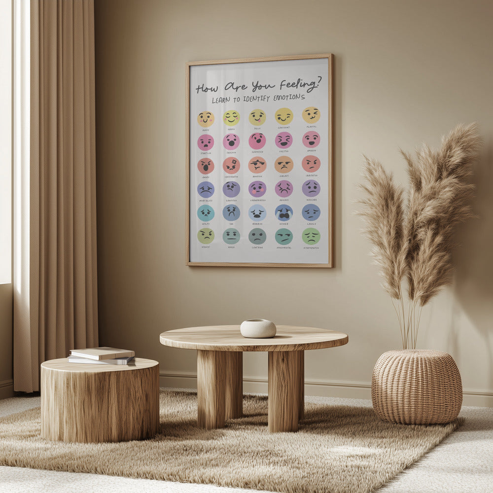 Feeling Chart Poster