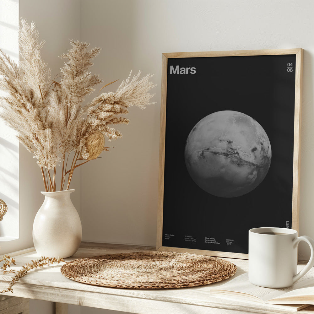 Solar System Mars Poster