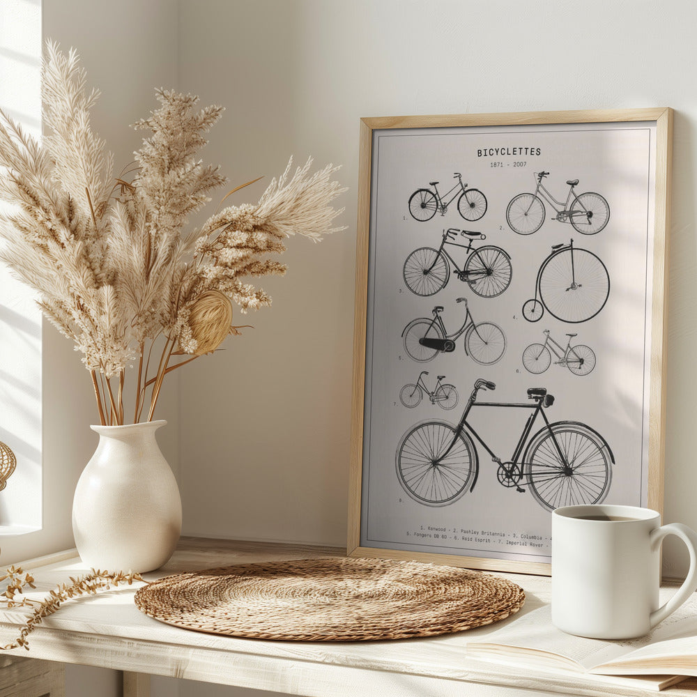 Bicyclettes Poster