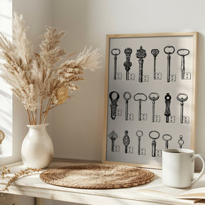 Usb Keys Poster