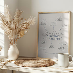 Negative Thoughts Poster