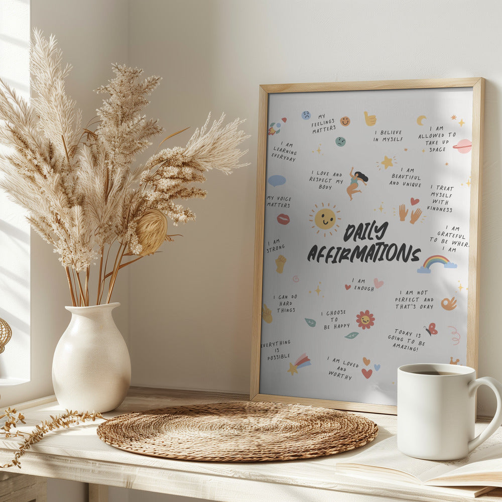 Daily Affirmations No2 Poster