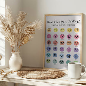 Feeling Chart Poster