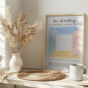 Box Breathing Poster