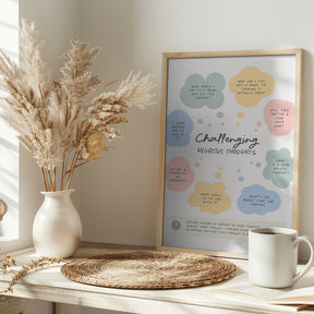 Negative Thoughts Poster