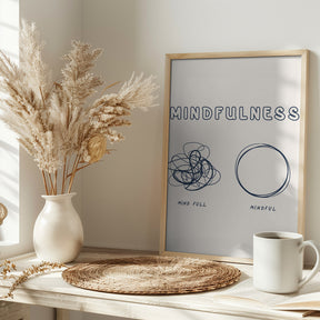 Mindfulness Poster