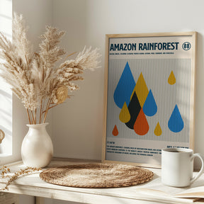 Amazon Rain Forest Poster Poster