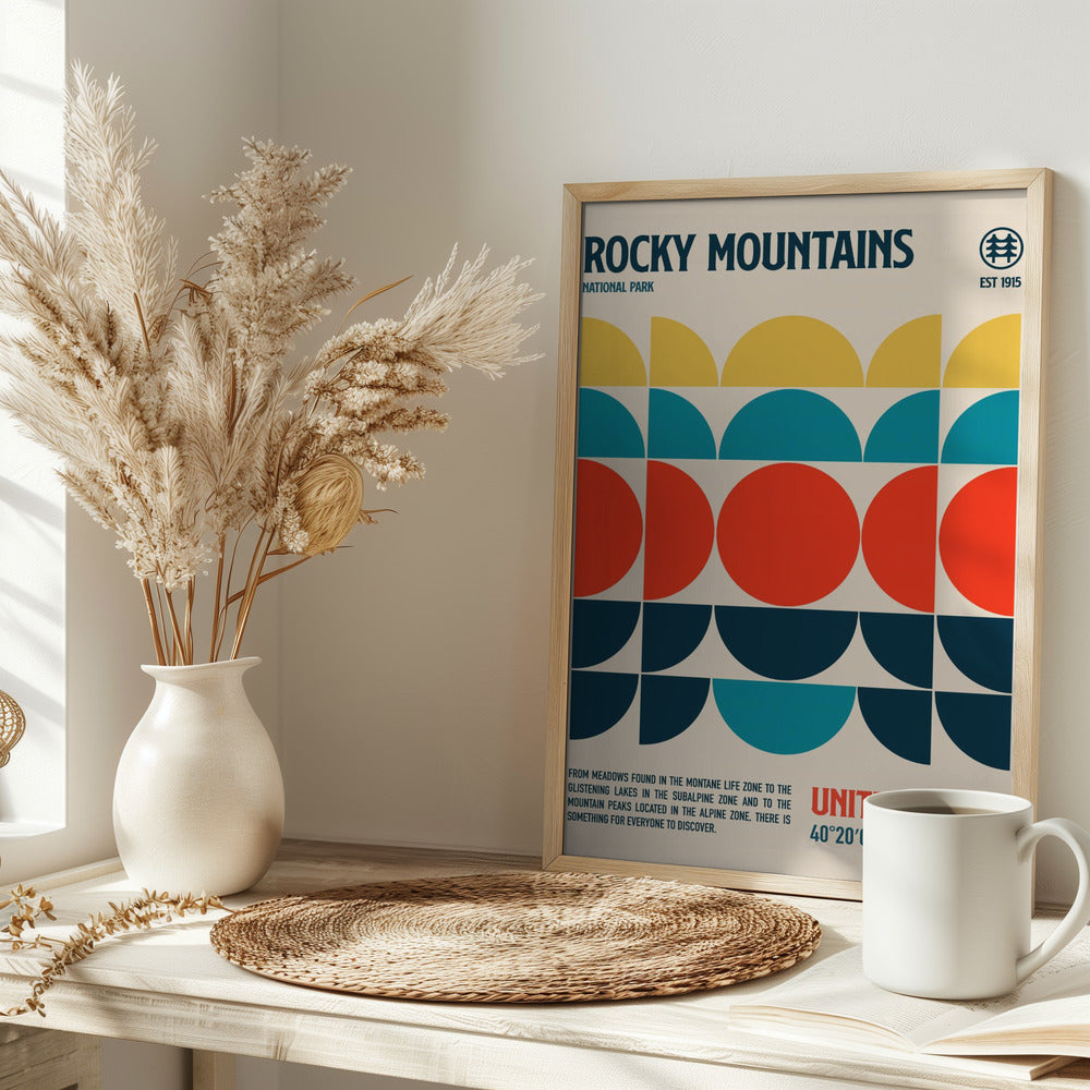 Rocky Mountains National Park Travel Poster Poster