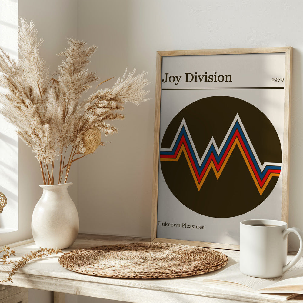 Joy Division Retro gig poster Poster