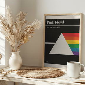 Pink Floyd Retro Gig Poster Poster