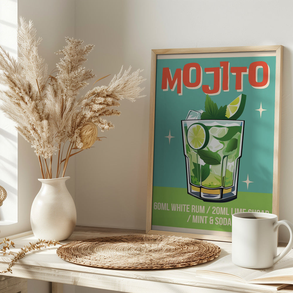 Mojito Cocktail Poster