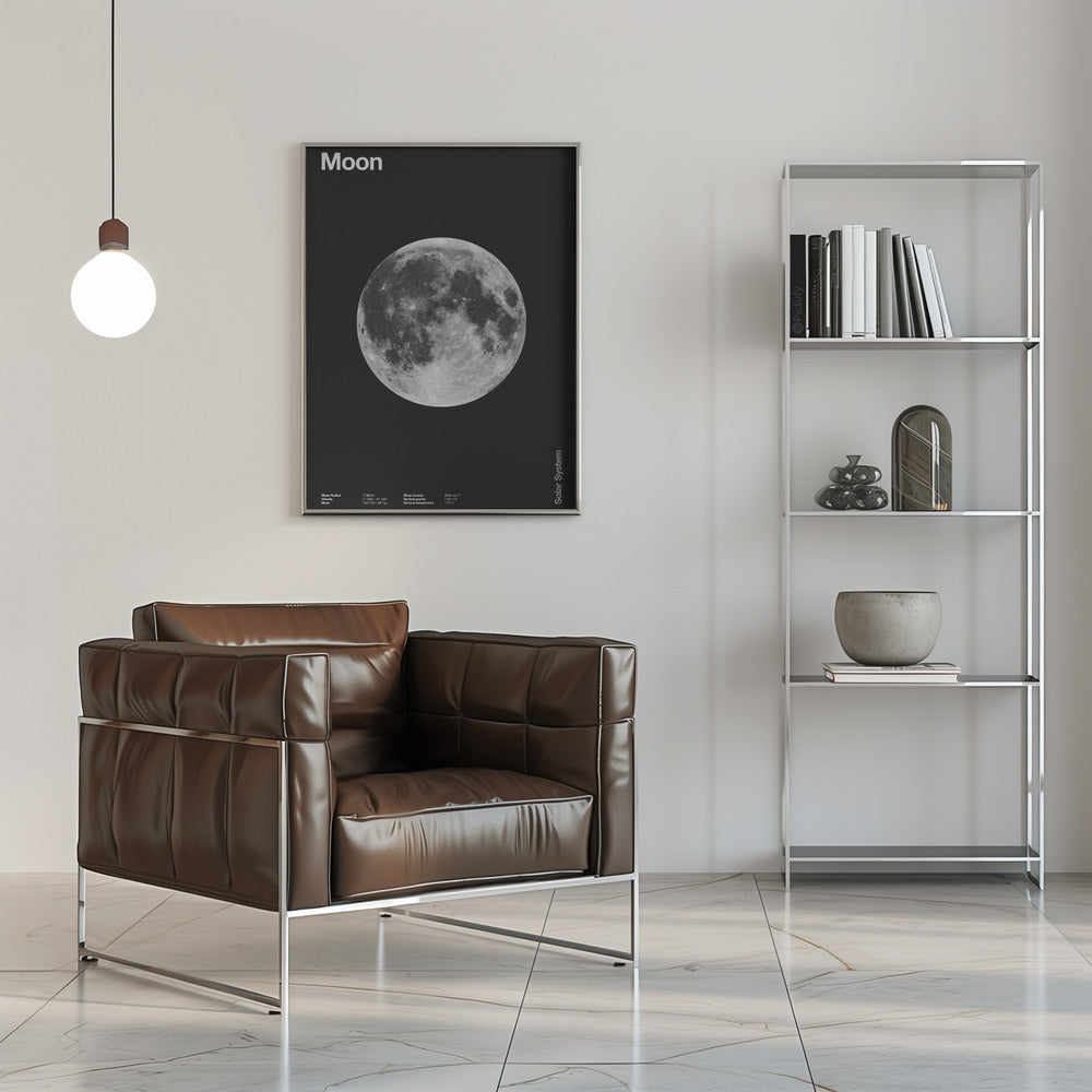 Solar System Moon Poster