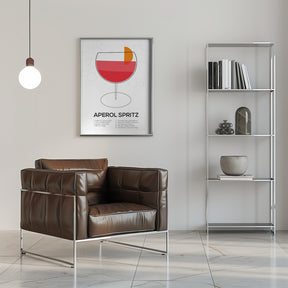 Aperol Spritz Poster