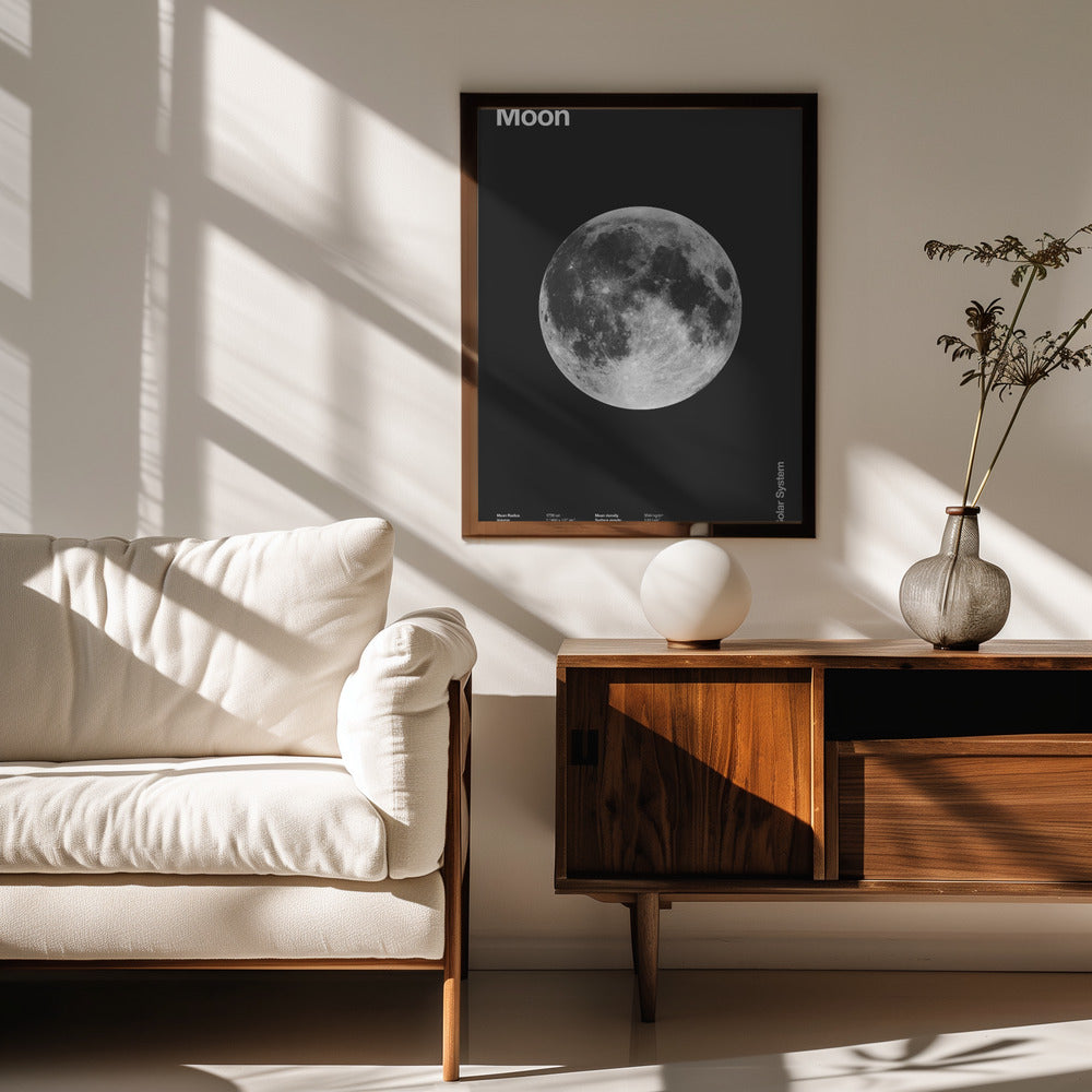 Solar System Moon Poster