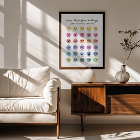 Feeling Chart Poster