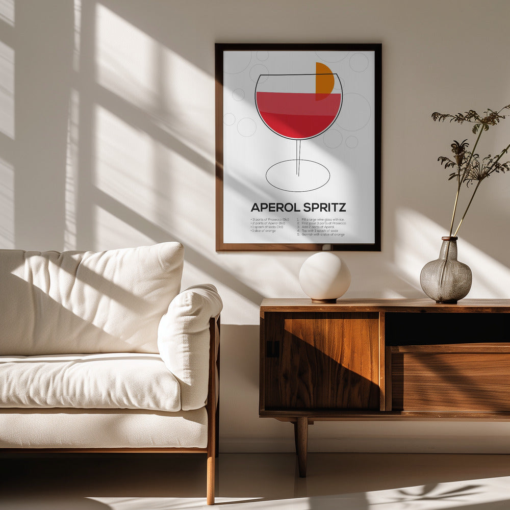 Aperol Spritz Poster