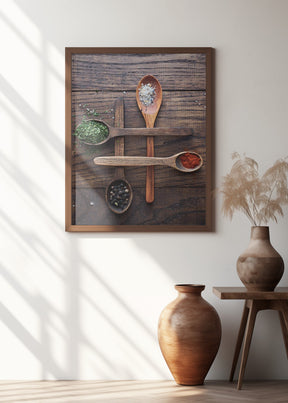 Spices Poster