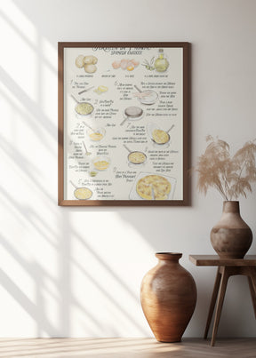 Illustrated recipe of tortilla de patata in English Poster