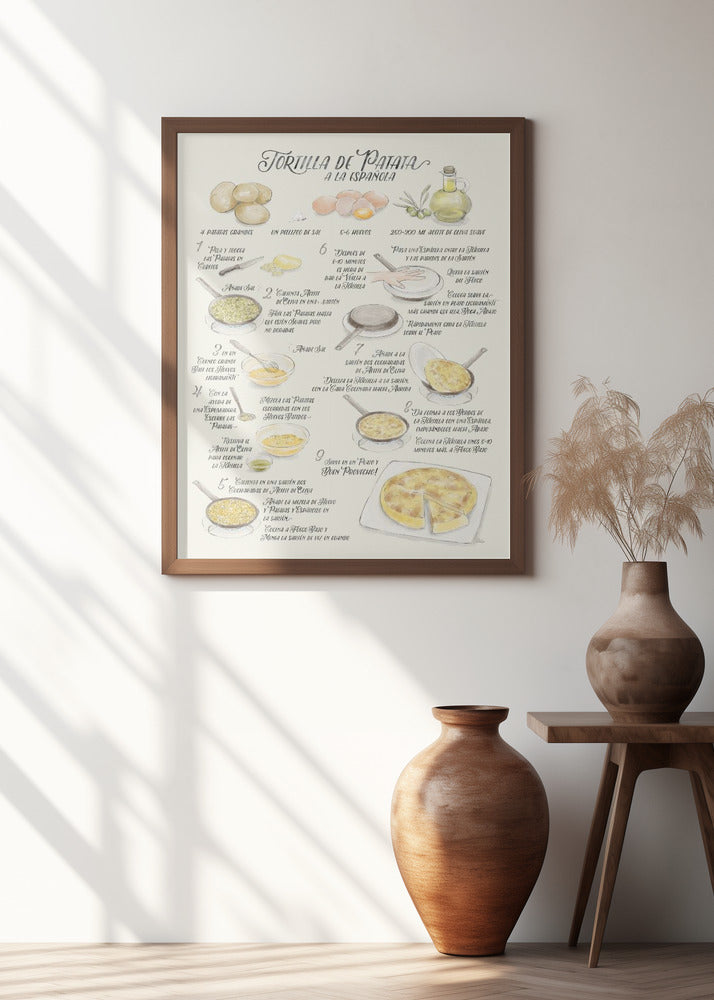 Illustrated recipe of tortilla de patata in Spanish Poster