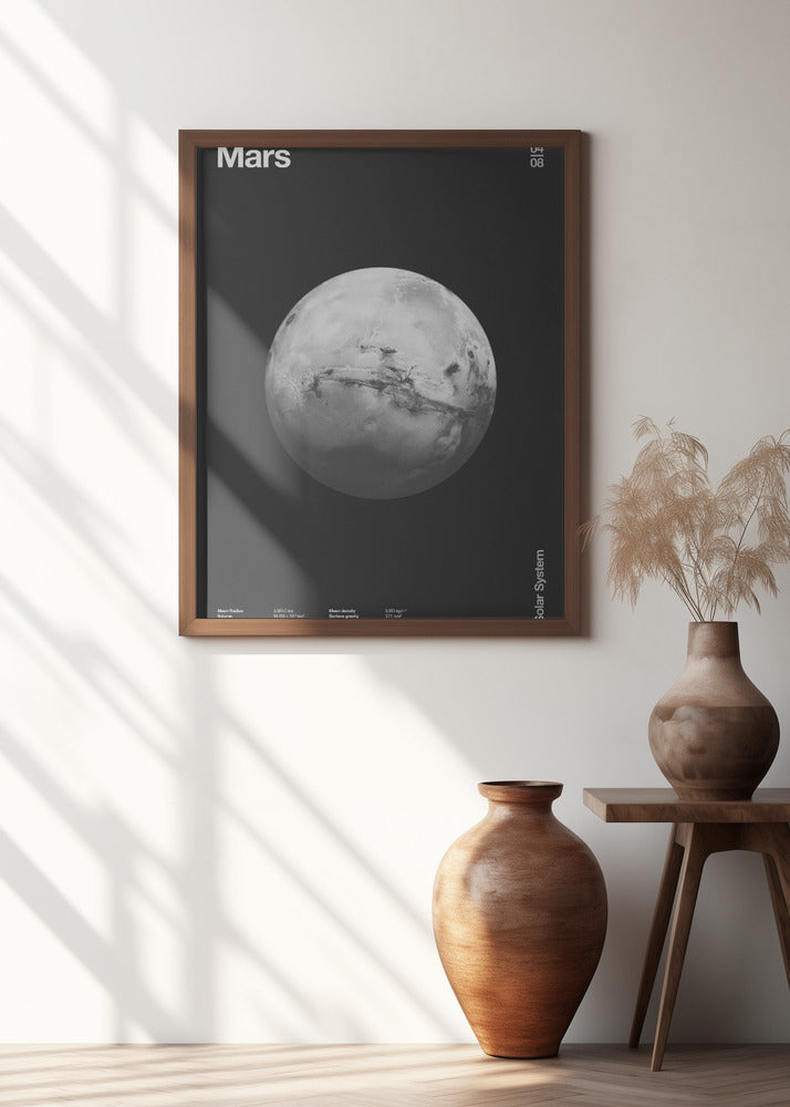 Solar System Mars Poster