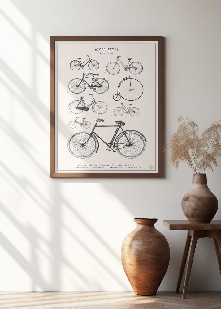 Bicyclettes Poster