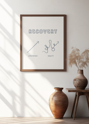 Recovery Poster