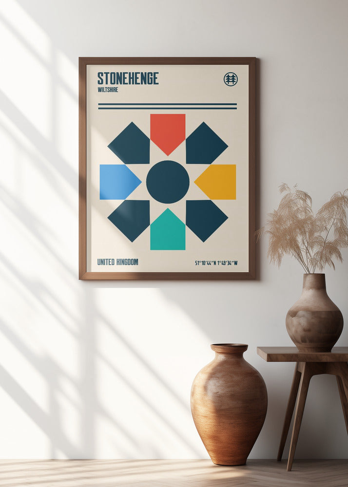 Stonehenge Travel Poster Poster