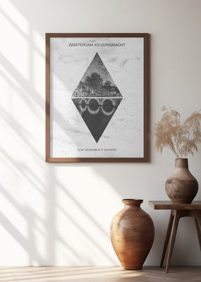 Coordinates AMSTERDAM Keizersgracht Poster