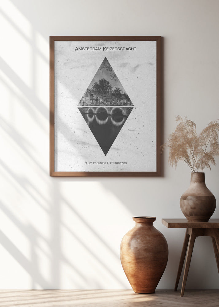 Coordinates AMSTERDAM Keizersgracht Poster