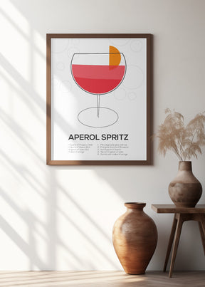 Aperol Spritz Poster