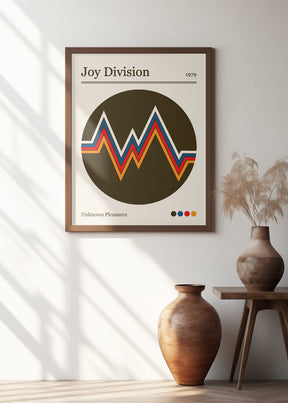 Joy Division Retro gig poster Poster