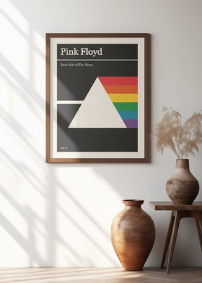 Pink Floyd Retro Gig Poster Poster