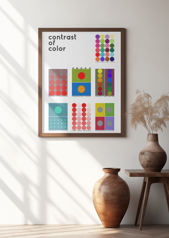 Contrast of color Poster