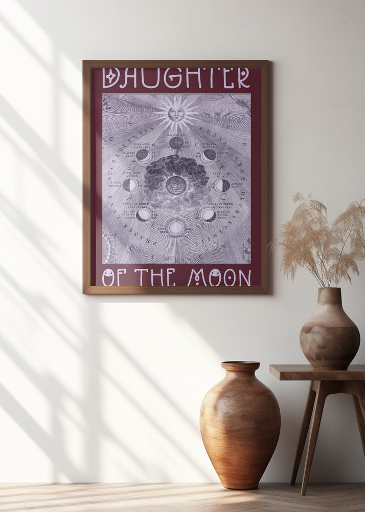 Purplemoondaughter Ratioiso Poster