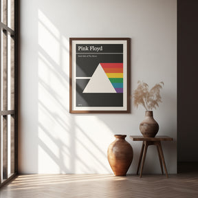 Pink Floyd Retro Gig Poster Poster