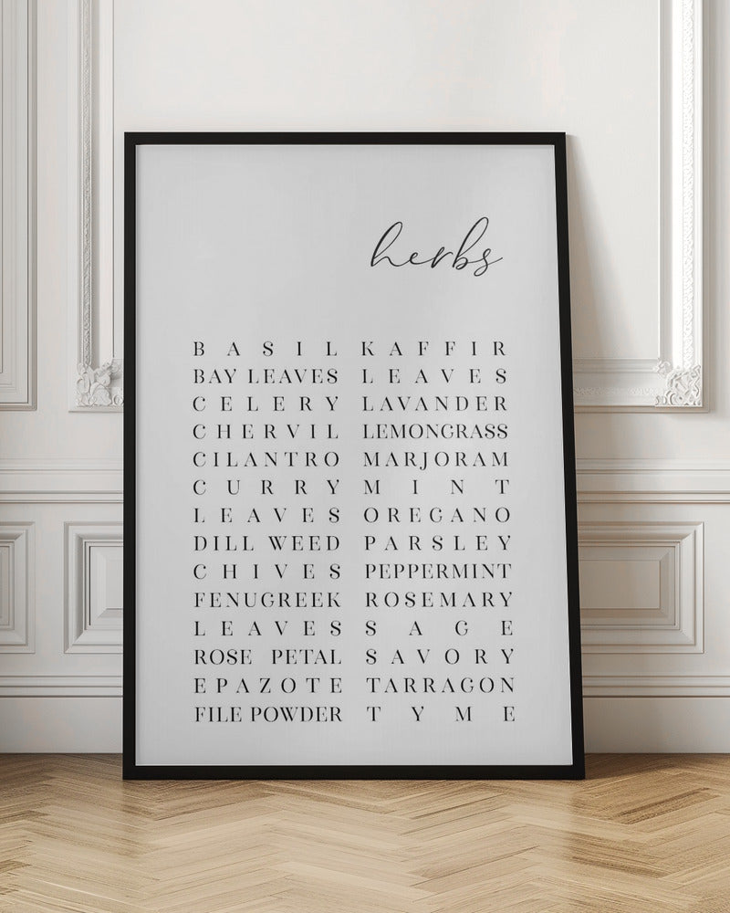 List of herbs Poster