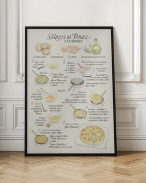 Illustrated recipe of tortilla de patata in Spanish Poster