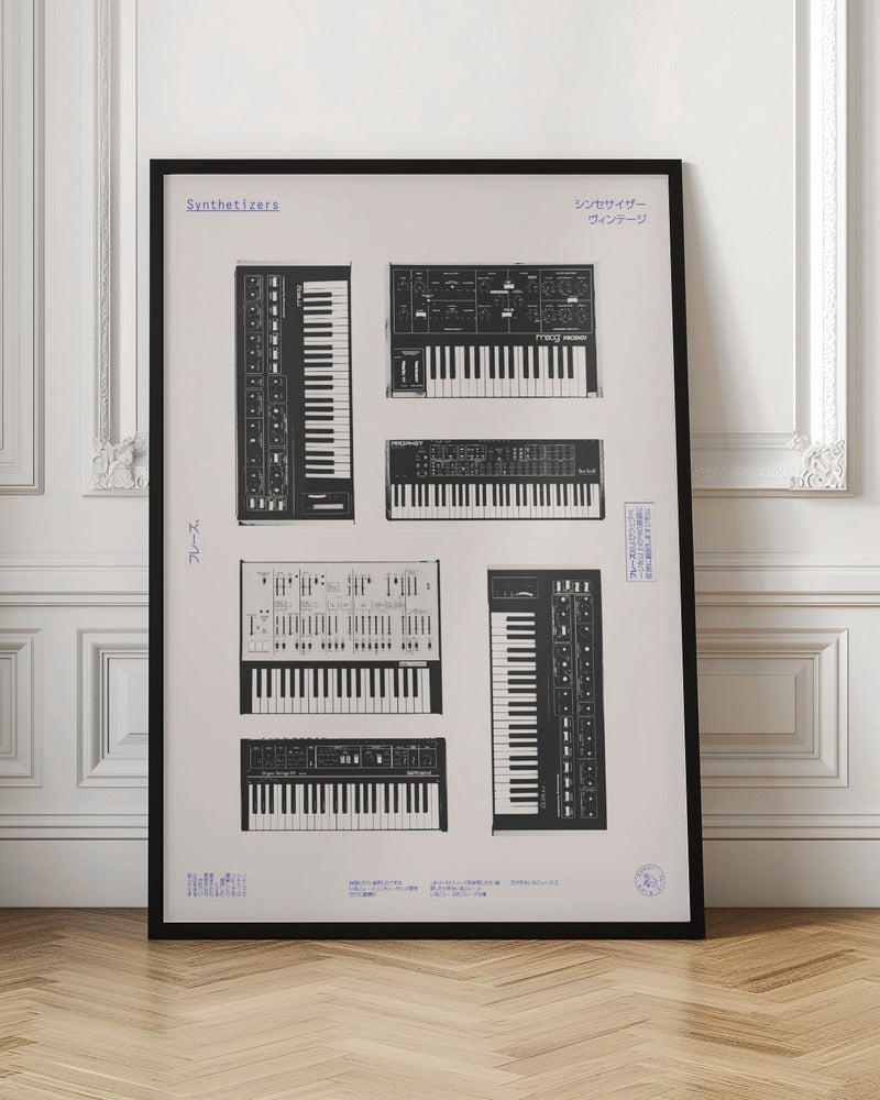 Synthetisers Poster