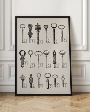 Usb Keys Poster