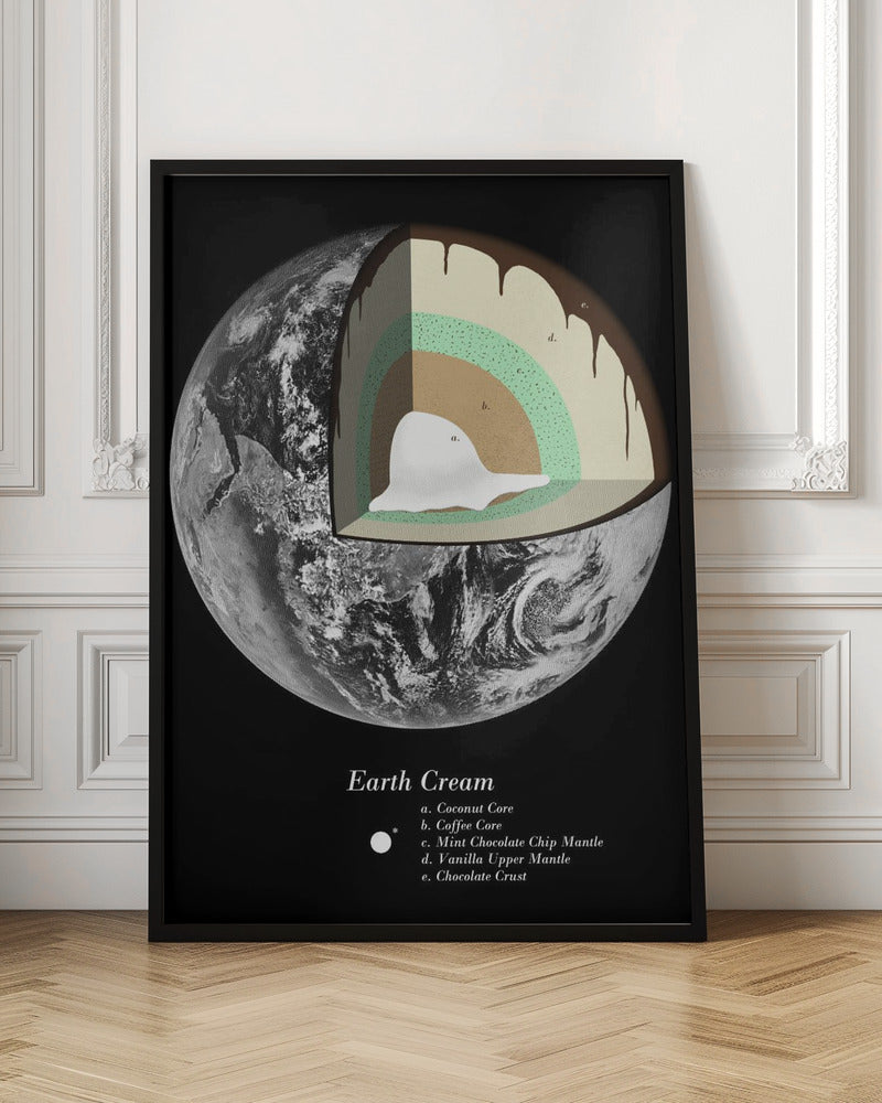 Sweet Earth Poster