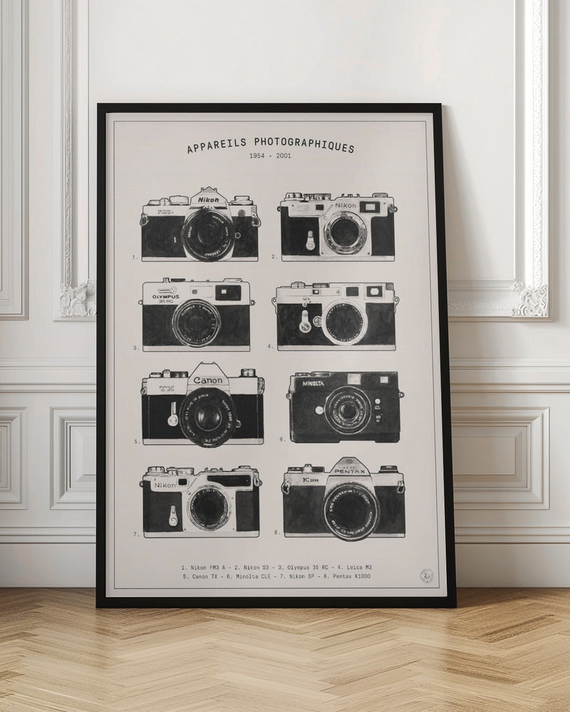 Appareils Photographiques Poster